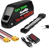 EXECYC LG/Cells 52V 25Ah Ebike Batterey - Electric Bike Battery 48V Lithium Ion for 48Volt 1000W 1500W 2000W Electric Bicycle Conersion Kit Bafang/Front Rear Wheel Kit