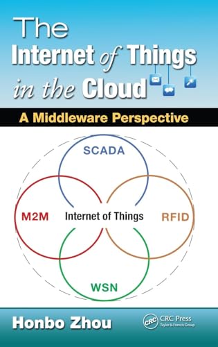 The Internet of Things in the Cloud: A Middleware Perspective