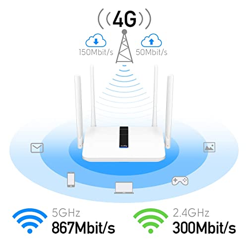 Cudy Ac1200 Dual Band Unlocked 4G Lte Modem Router With Sim Card Slot, 1200Mbps Wifi, Lte Cat4, Ec25-Afx Qualcomm Chipset, 5Dbi Antennas, Ddns, Vpn, Cloudflare, For At&T, T-Moblie, Verizon #TOP2
