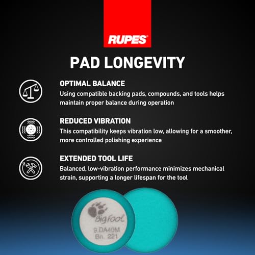 Image of RUPES 40mm Pack of 6 Light Blue D-A Intermediate Foam Polishing Pads | Ideal for Mild to Severe Paint Correction | Improves Finish Performance | Compatible with 1.5 inch Backing Plate