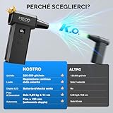 Zoom IMG-2 meco eleverde aria compressa elettrico Zoom IMG-2 meco eleverde aria compressa elettrico