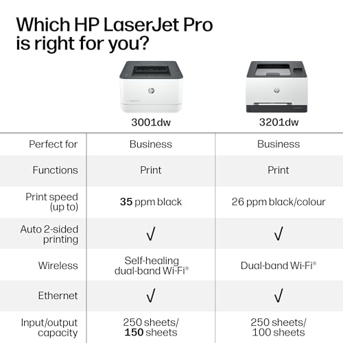 HP Laserjet Pro 3001dw Wireless Black & White Printer, Best-for-Office (3G65OF) - image 8