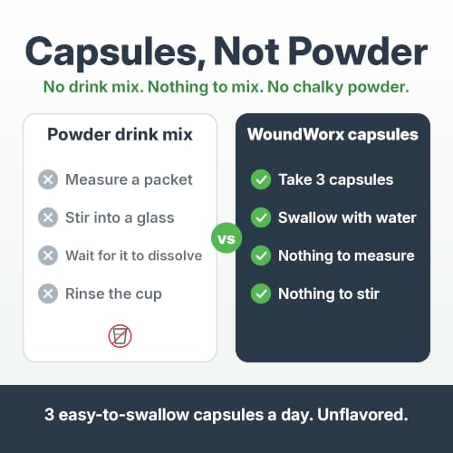 Free Life Labs WoundWorx Recovery Supplement