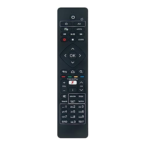 VINABTY RM-C01 Replacement Remote Compatible with Humax Play recorder FVP4K-GTR FVP-4KGTR/GB/2TB, Black