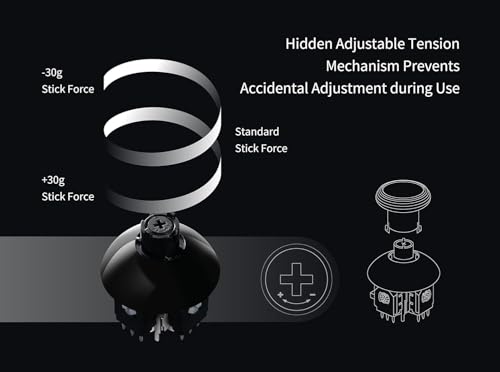 Image of GuliKit 720 Adjustable Tension TMR Electromagnetic Hall Effect Joystick Replacement Kit, for PS5 DualSense / Edge Controller, Anti-drift Stick Repair Module with 3 Pairs Thumbstick Caps, Soldering Required