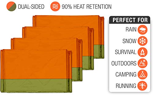 Swiss Safe Emergency Thermal Blankets