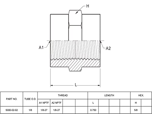Image of (4-PACK) 5000-02-02 Hydraulic Hose Adapter Fitting 1 /8 inch Female (1 /8-27 NPTF) x 1 /8 inch Female (1 /8-27 NPTF) SAE Straight Pipe Joints Connector Carbon Steel