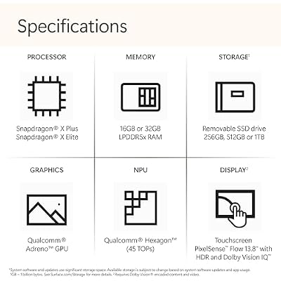 Microsoft Surface Laptop, Windows 11 Copilot+ PC, 13.8 Touchscreen Display, Snapdragon X Plus (10 core), 16GB RAM, 1TBB SSD Storage, Sapphire