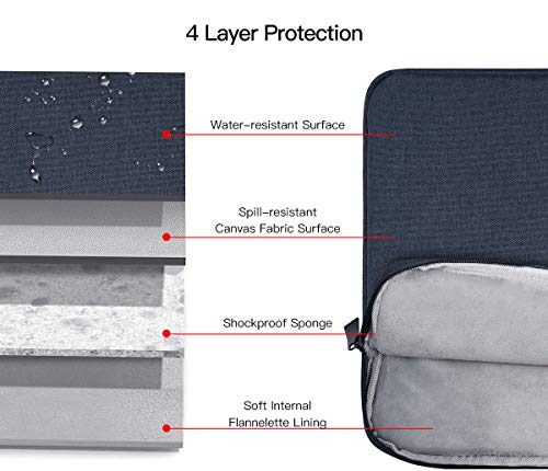 Ikammo 15.6 Inch Laptop Sleeve Case Bag For Hp Envy X360/ Pavilion/Victus 15.6 Inch Gaming Laptop, Asus Vivobook 15.6/Tuf/Zenbook 15, Ideapad 3, Razer Blade 15.6 thumb #4