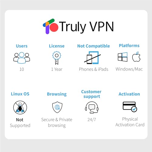 Image of TrulyOffice Truly VPN for Mac | 1-Year Subscription | 10 Devices | Unlimited Access to Global Servers | Secure and Private Browsing | Physical Activation Card | Mac Only