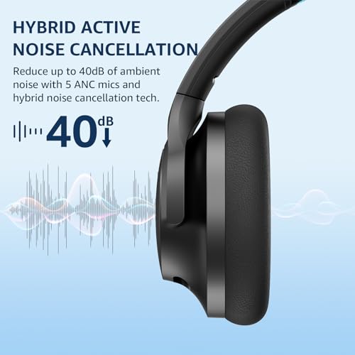 1Mii Y8 Hybrid Active Noise Cancelling Headphones For Airplane Travel, Wireless And Wired Anc Headphones, Ldac Hi-Res Audio, 5 Mics Clear Call, 75Hrs Playtime Over Ear Bluetooth 5.3 Headset thumb #3