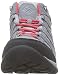 Columbia Redmond V2 Mid, Botas de Senderismo Impermeables Mujer, Gris, Rojo (Steam,...