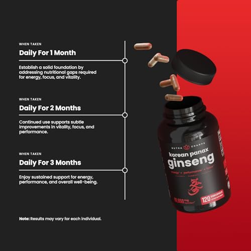 Nutrachamps 999541 Korean Red Panax Ginseng Capsules | Extra Strength Ginsenosides For Energy, Focus, Performance, Vitality & Immune Support | Korean Red Ginseng Root Extract Powder Supplement thumb #4