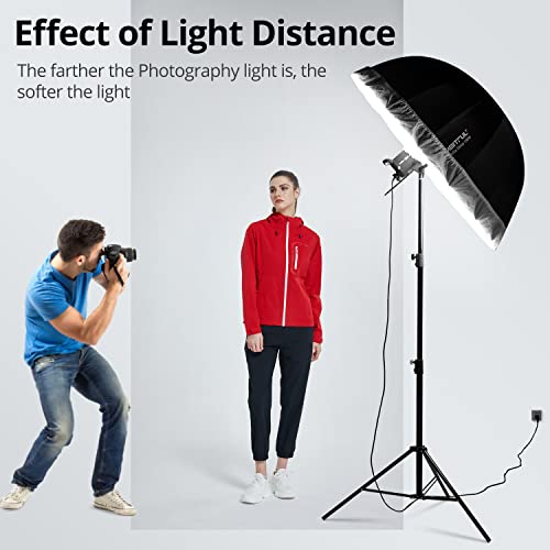 Parapluie parabolique argenté noir UB-130W AMBITFUL avec diffuseur - 2