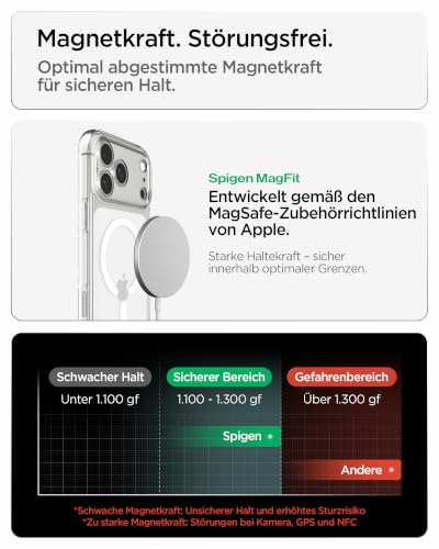 Spigen iPhone 18 Pro / 17 Pro Hülle Ultra Hybrid MagFit -Clear White – Ansicht 4