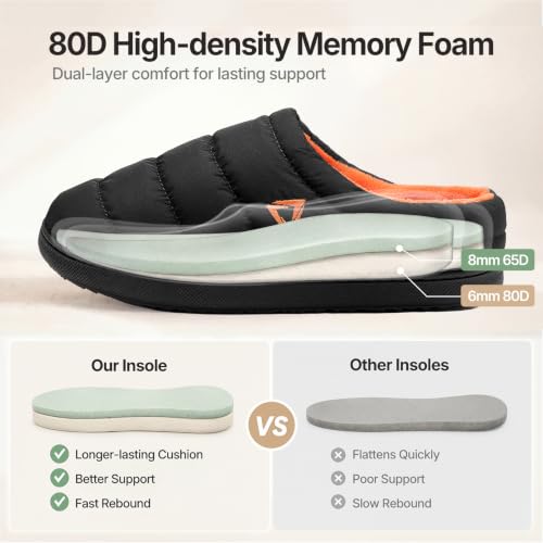 Image of Slippers for Men Water-Resistant Quilted Puffer Upper Memory Foam Slippers Non Slip Indoor Outdoor House Shoes Cozy Slip on Slippers for Home Bedroom Travel Camping Gift