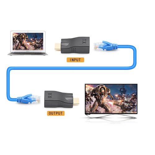 IYUANEPRO Adapter przedłużacza HDMI na Ethernet, konwerter kabli sieciowych RJ45, kompatybilny z 4K