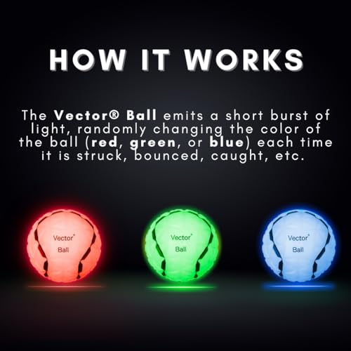 image for Eye On Ball Vector Ball S Cognitive Vision/Neuro-Visual Training Tool 
