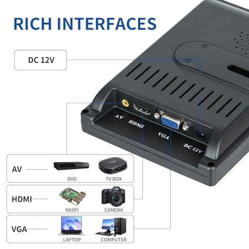 Image of 7 inch Small HDMI Monitor 1024x600 Resolution Small 1080P Portable IPS Monitor with Remote Control with Built-in Speakers HDMI VGA Input for Gaming CCTV Security Raspberry Pi PC