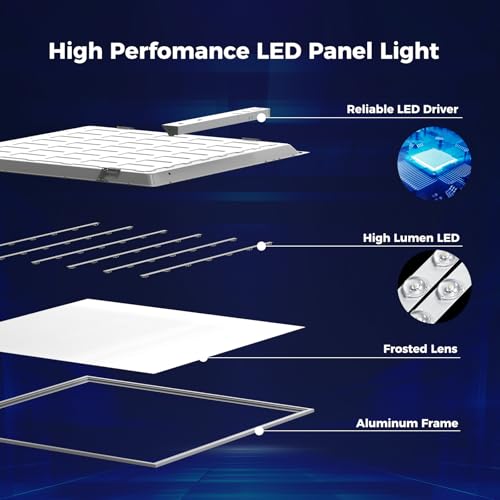 Image of AIKVSXER 1 Pack 2x2 LED Flat Panel Light - Selectable 5 CCT 3000K-6500K & 5 Wattage 30-50W 5500Lm 0-10V Dimmable 2x2 led Drop Ceiling Lights 120-277V for Commercial and Home
