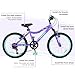 WEIZE 20 Inch Kid Mountain Bike,Kid Bike for Girls Age 6-14 Year Old,6 Speed Kid Bicycle with Front Suspension Fork,Adjustable Seat Height,High-Carbon Steel Frame,Ideal for Girl Adventurers,Purple