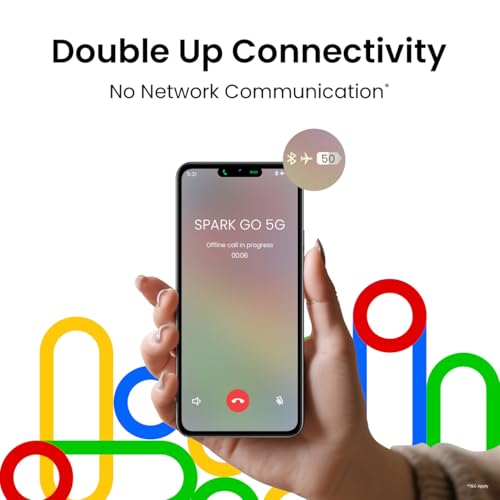 Image of Tecno Spark GO 5G (Ink Black, 4GB+128GB) | Slimmest Smartphone with 6000mAh Battery | Ella AI with Indian Languages Support* | IP64 Dust and Water Resistant