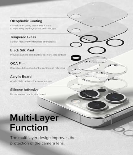 Image of Supershieldz X Koala Bear NeoGuard Camera Lens Protector Tempered Glass For iPhone 15 Pro and iPhone 15 Pro Max with Installation Kit | Edge to Edge Coverage | Transparent | Pack of 2