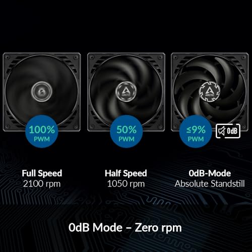ARCTIC P12 Slim PWM PST - PC Fan, 120 mm Fan, Pressure-optimised by ARCTIC - Image 8
