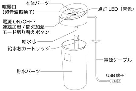 Eauzaura 置き型加湿器 シルバー/ブラック デザイン家電
