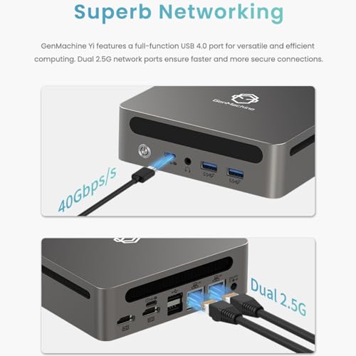 Image of Mini PC AMD Ryzen 7 7735HS, High-Performance Mini Computer for Home and Office, 32GB RAM LPDDR5, 512GB SSD, 4K HDMI, Wi-Fi 6, Bluetooth 5.2, Compact and Quiet Design
