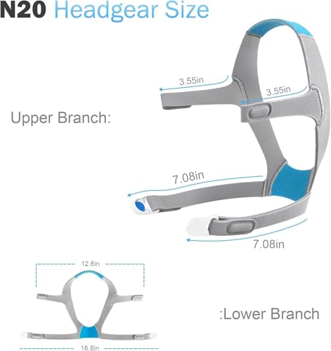 2-Pack N 20 Replacement Headgear Compatible with AirFit N20 or AirTouch N20 by GJN - Image 3