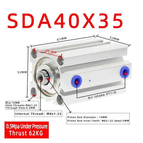 Cilindro compacto SDA40 de 35mm para solucionar limitaciones de espacio en automatización 3