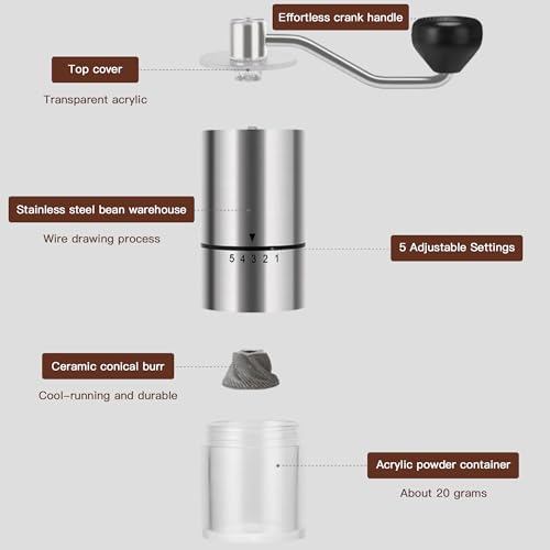 image for EZLucky Portable Manual Coffee Grinder - Ceramic Conical Burr with 5 A