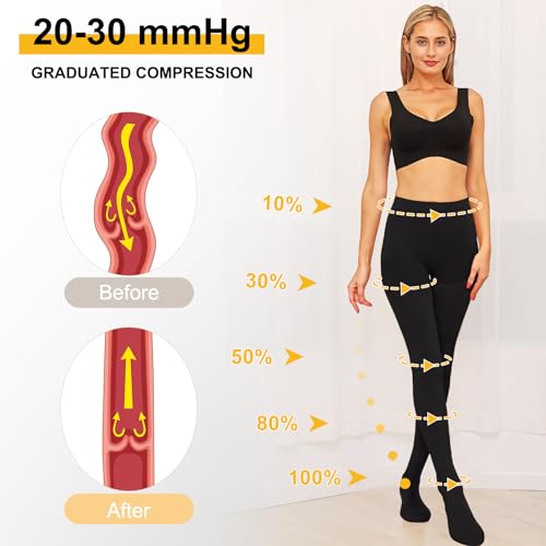SKYFOXE Medical Compression Pantyhose for Women & Men, 20-30mmHg Graduated Support Tights, Opaque Closed Toes Waist High Compression Stockings & Leggings for Varicose Veins, Edema, Flight, DVT - Thumbnail 3