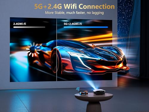 Image of GooDee 4K Smart Projector with 5G WiFi & Bluetooth, Built-in Streaming Apps