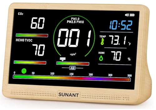 16-in-1 Air Quality Monitor Indoor, 7' Smart Large Display 9 AQI+7 Alarm Alerts, Real Time CO2, Formaldehyde, TVOC, PM2.5, PM10, Temperature & Humidity Portable Battery Powered Tester for Home, Office