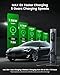 Tesla Charger 240V 32A Nema 14-50 Plug, 25ft Tesla Mobile or Home Wall EV Charger 1.8″Led Screen, 10/16/20/24/32A, Timing Delay, Ip67/Ip65 Waterproof for Tesla Electric Car Connector for Model X/Y/3/S