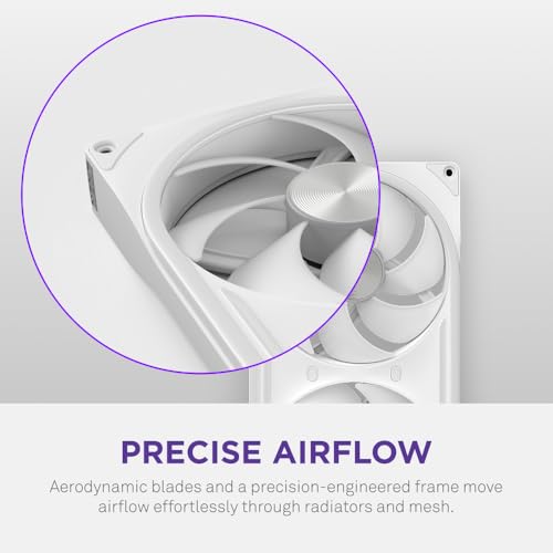 Image of NZXT F420U Ultra - 420mm Single-Frame Multi-Zone RGB Fan - White