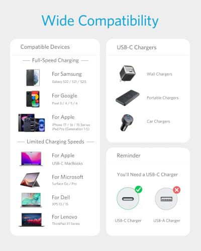 Image of Anker USB C to USB C Cable Fast Charging 3.0 cable (3ft /0.9m), High Durability Type C Braided Charging Cable Compatible with All Android Devices and More
