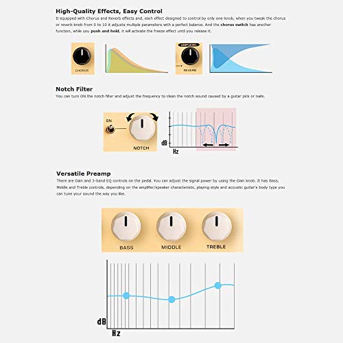 WSMLA Band Créateur et for Plancher Acoustique Préampli + DI pédale d’effet avec Chorus Reverb 60 Geler Boucle for… - Les Beatles, Paul McCartney, John Lennon, RIngo Starr, George Harrison WSMLA Band Créateur et for Plancher Acoustique Préampli + DI pédale d'effet avec Chorus Reverb 60 Geler Boucle for… – Image 5