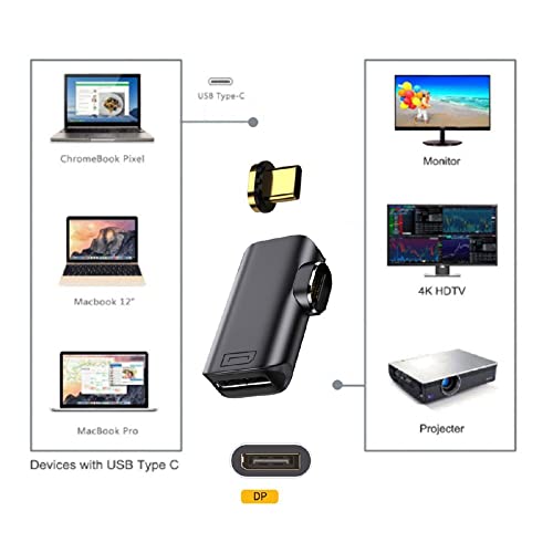 Cablecc Magnetic Angled Type USB-C Type C to DP Displayport Monitor Converter Adapter 4K 2K 60hz for Tablet & Phone & Laptop - Image 2
