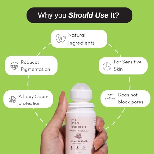 Image of The Deo Project Cucumber & Mint Natural Underarm Roll On | With 5% Vitamin C, 2% Lactic Acid, 2% Mandelic Acid | Prevents Odour, Reduces Pigmentation | For Radiant Underarms | Long Lasting | Alcohol & Aluminium-Free | Suitable for Sensitive Skin | Unisex - 50ML