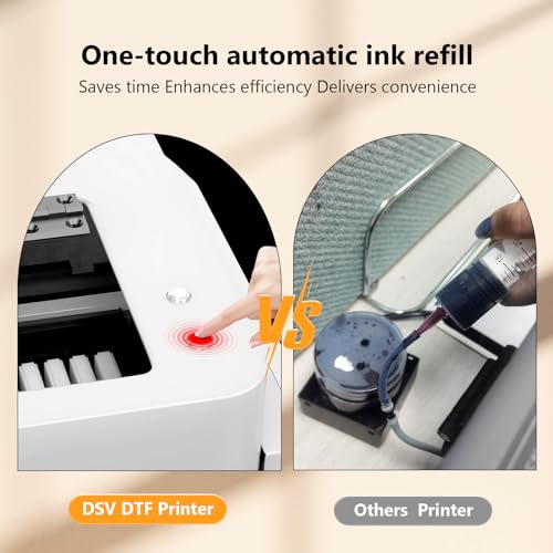 Image of DSV DTF Printer A3 Roll L1800 Transfer Printing Machine,High-Speed Print for Fabrics,13 inch Wide DTF Bundles,White Ink Circulation & Auto-Cleaning, 2-Year Free Ink (White, Printer+Oven+Computer)