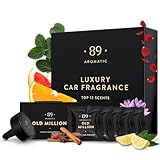 Ambientador de coche Clip Set – Difusor de aceite esencial con 12 juegos de perfume, difusor de aire para coche, pinza de ventilación y eliminador de olores de animales, clip de ventilación de