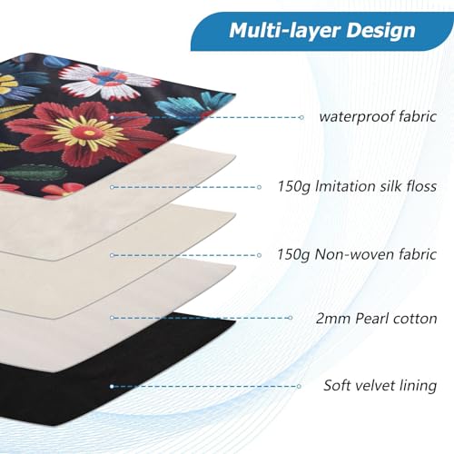 Funda para portátil de 13-14 pulgadas impermeable miniatura 4