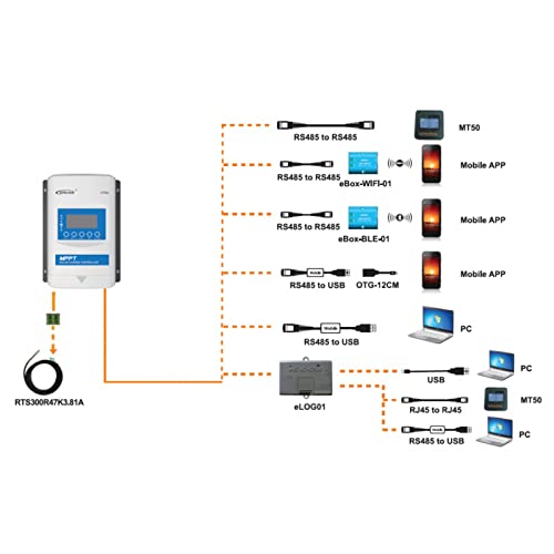 EPEVER MPPT XTRA-N Solar Laderegler charge