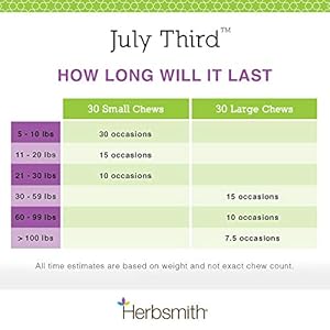 Herbsmith July Third  Canine Calming Chews  Calming Herbs for Dogs  Anxiety Supplements for Dogs  30ct Small Chews  Cucciolini Doodles Herbsmith july third  canine calming chews  calming herbs for dogs  anxiety supplements for dogs  30ct small chews   cucciolini doodles