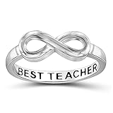 JEWELEXCESS Best Teacher Infinity Loop Message Ring In Sterling Silver