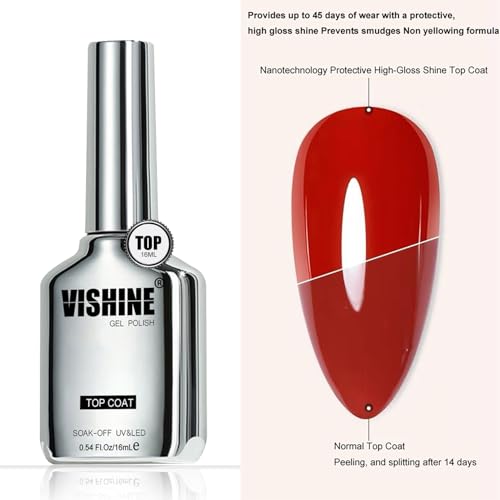 Vishine 3Pcs 16ml Gel Top Coat, Nail Glue Gel and Base Coat Set, 5 In 1 Nail Glue Shine Effect Long Lasting Soak Off Uv Light Lamp DIY Home - Image 2