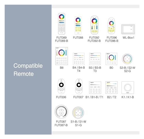 Répéteur RP1 étanche IP67 pour résoudre les coupures de signal des lampes extérieures
